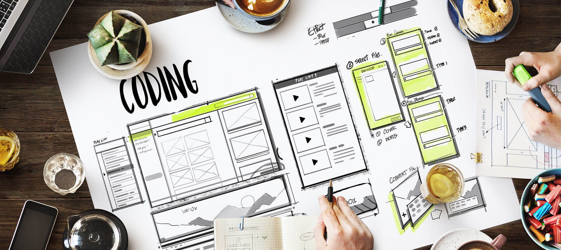 Marketing Strategies